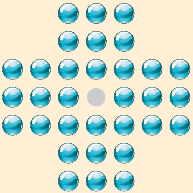 Brainvita Starting Position